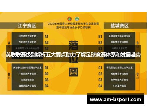 英联联赛级别解析五大要点助力了解足球竞赛体系和发展趋势