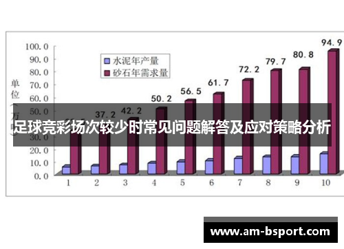 足球竞彩场次较少时常见问题解答及应对策略分析