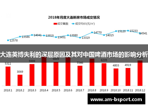 大连英博失利的深层原因及其对中国啤酒市场的影响分析