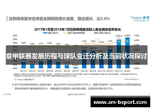 意甲联赛发展历程与球队变迁分析及当前状况探讨