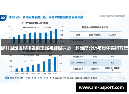 提升国足世界排名的策略与路径探索:多维度分析与具体实施方案 提升国足世界排名的策略与路径探索:多维度分析与具体实施方案