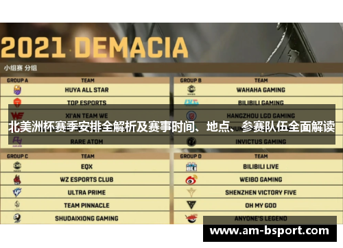 北美洲杯赛季安排全解析及赛事时间、地点、参赛队伍全面解读