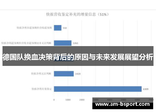德国队换血决策背后的原因与未来发展展望分析