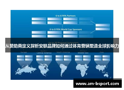 从赞助商定义探析安联品牌如何通过体育营销塑造全球影响力