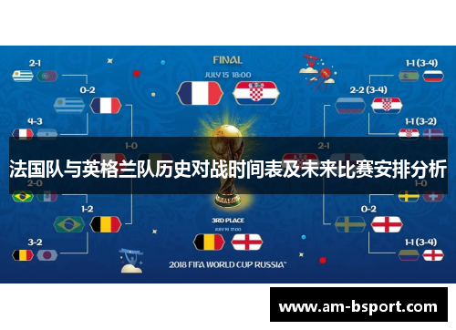 法国队与英格兰队历史对战时间表及未来比赛安排分析