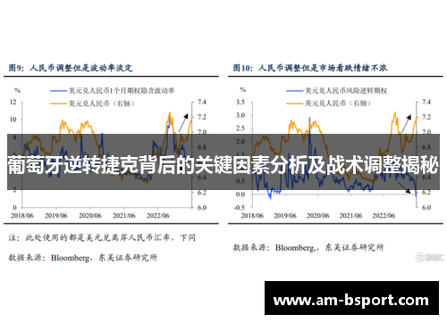 葡萄牙逆转捷克背后的关键因素分析及战术调整揭秘