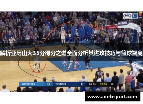 解析亚历山大35分得分之道全面分析其进攻技巧与篮球智商 解析亚历山大35分得分之道全面分析其进攻技巧与篮球智商