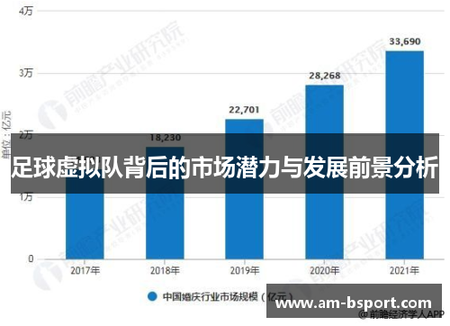 足球虚拟队背后的市场潜力与发展前景分析 足球虚拟队背后的市场潜力与发展前景分析