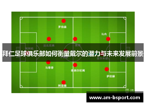 拜仁足球俱乐部如何衡量戴尔的潜力与未来发展前景