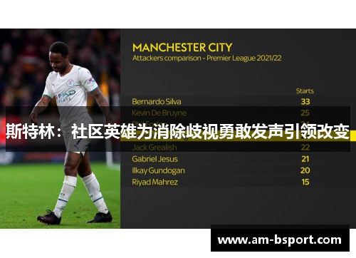 斯特林:社区英雄为消除歧视勇敢发声引领改变 斯特林:社区英雄为消除歧视勇敢发声引领改变