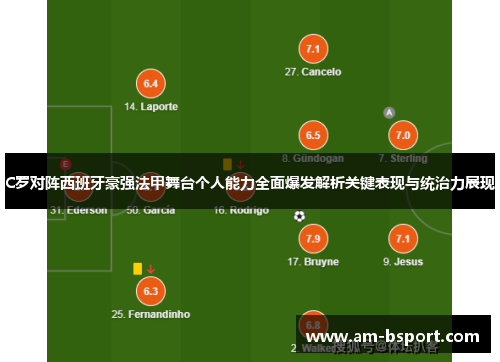 C罗对阵西班牙豪强法甲舞台个人能力全面爆发解析关键表现与统治力展现 C罗对阵西班牙豪强法甲舞台个人能力全面爆发解析关键表现与统治力展现