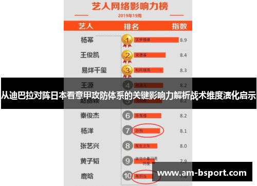 从迪巴拉对阵日本看意甲攻防体系的关键影响力解析战术维度演化启示 从迪巴拉对阵日本看意甲攻防体系的关键影响力解析战术维度演化启示