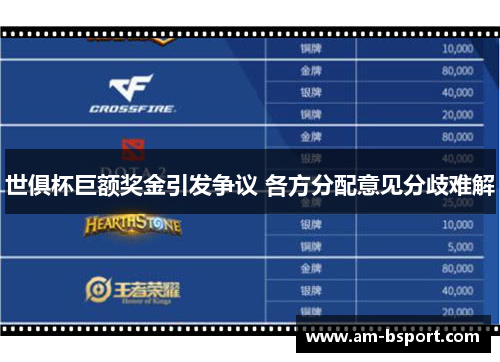 世俱杯巨额奖金引发争议 各方分配意见分歧难解 世俱杯巨额奖金引发争议 各方分配意见分歧难解